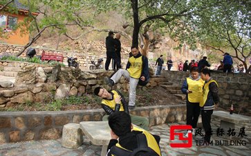 團(tuán)隊凝聚力拓展小游戲22個